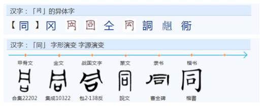 仝字怎么读