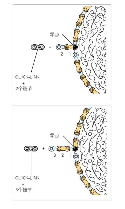 变速自行车怎么调最快