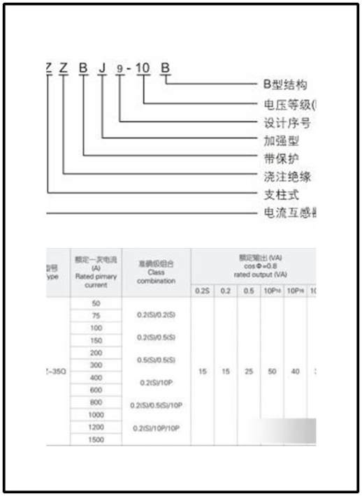 什么是5p