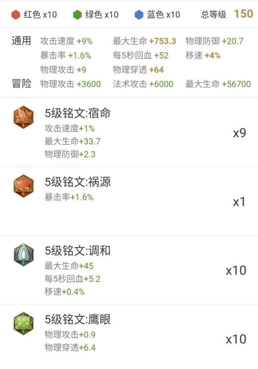 老夫子铭文4