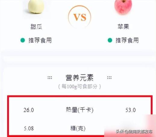 低热量食物一览表图片