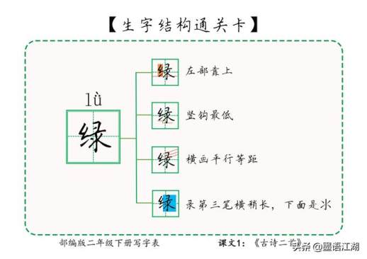 剪的组词