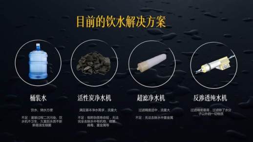 净水器哪家好