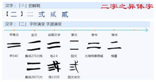 仝字怎麼讀