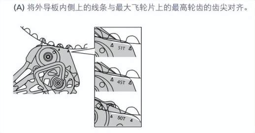 禧玛诺12速山地系统调节