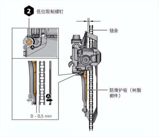 变速自行车怎么调最快