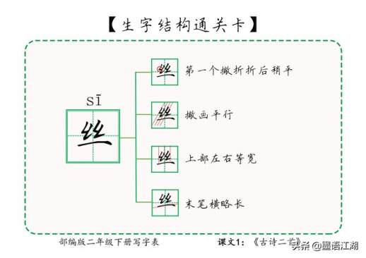 剪的组词