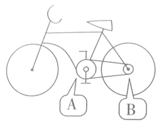 自行车里的数学