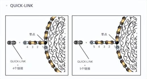 变速自行车怎么调最快