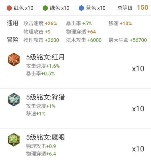 老夫子铭文3