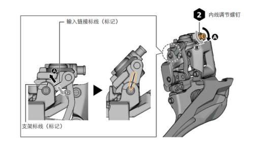 变速自行车怎么调最快