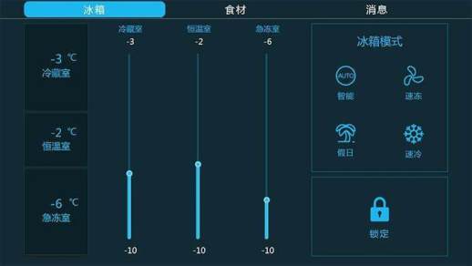 冷藏柜温度标准是多少