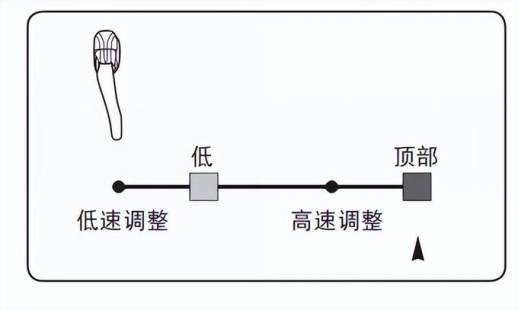 变速自行车怎么调最快