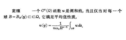 函数收敛