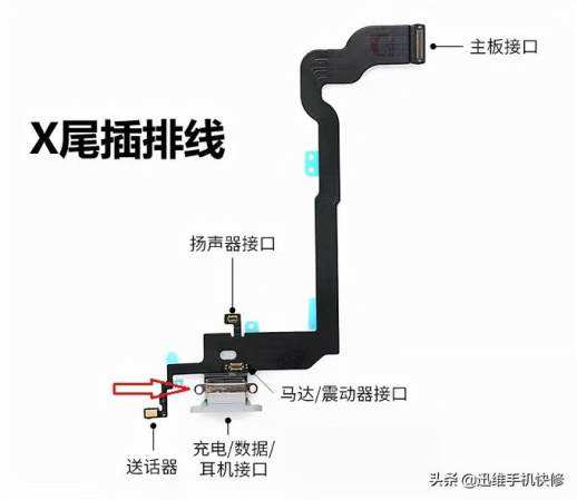 可能不支持此配件