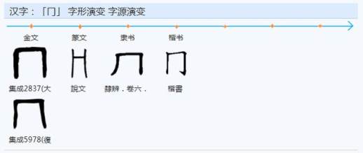 仝字怎么读