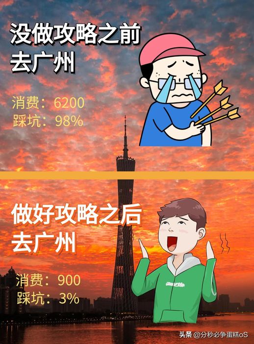 广州好玩地方景点推荐(广州旅游攻略自由行攻略)