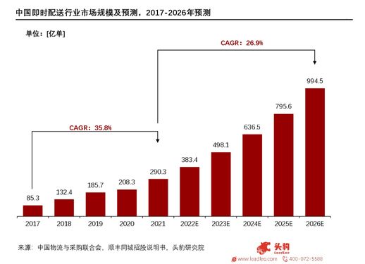 小羚羊电动车(小羚羊电车最建议买吗)