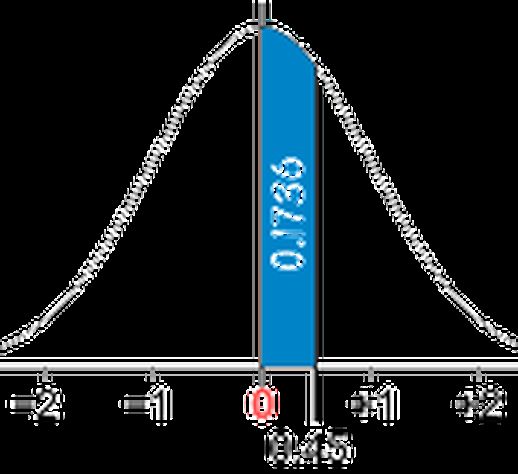 概率密度函数怎么求(求概率密度的两种方法)