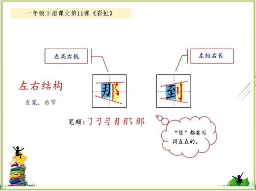 小女孩想象在彩虹桥上荡秋千